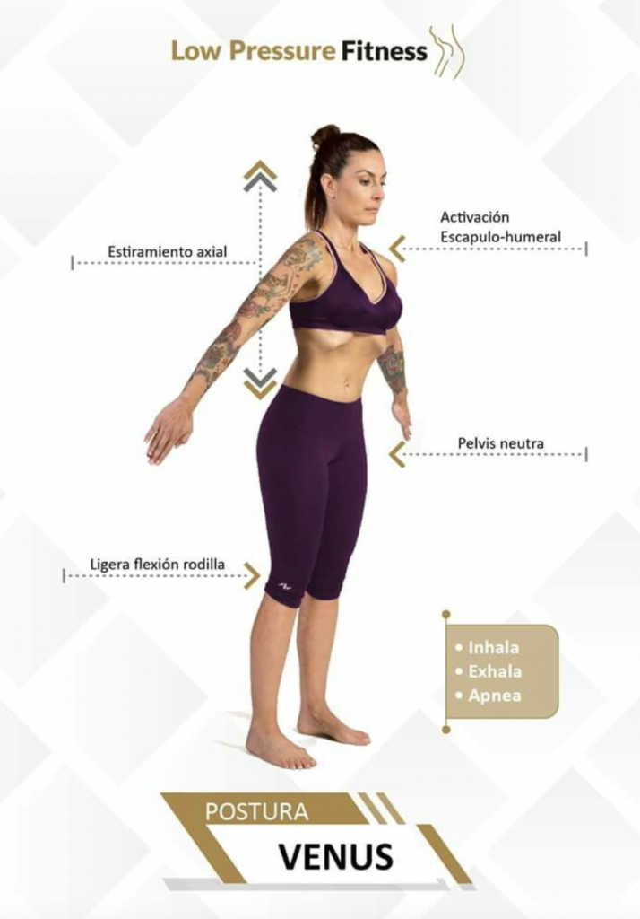 Exercício hipopressivo para diástase abdominal – passo a passo da técnica