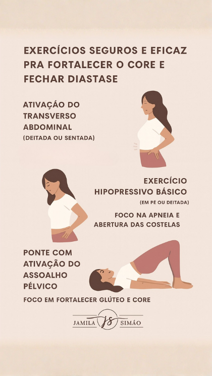 Infográfico exercícios seguros para diástase abdominal, como fazer hipopressivo, ativação do transverso abdominal, exercícios para dor lombar.